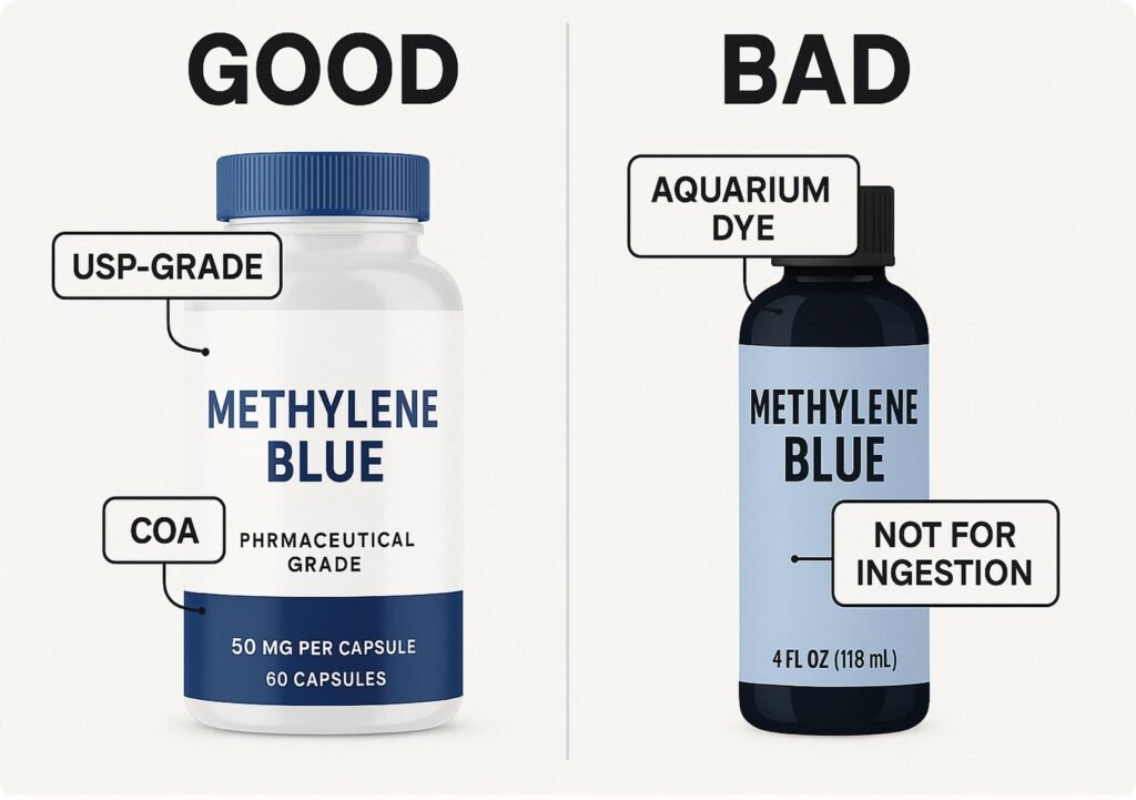 Good vs. bad methylene blue product comparison